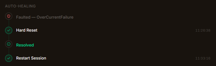 Auto-healing soft reset action