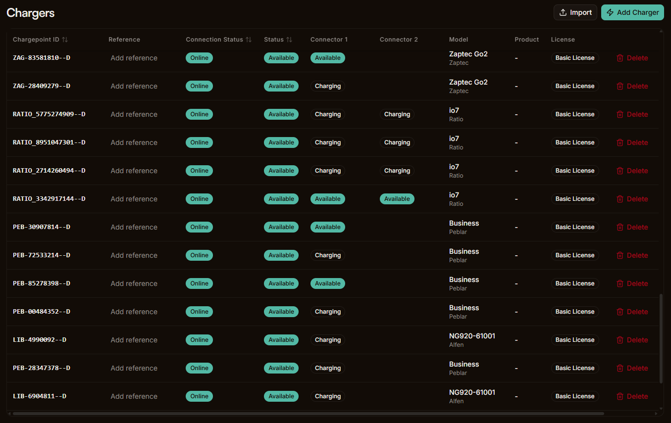 Plugchoice Web Portal charger management