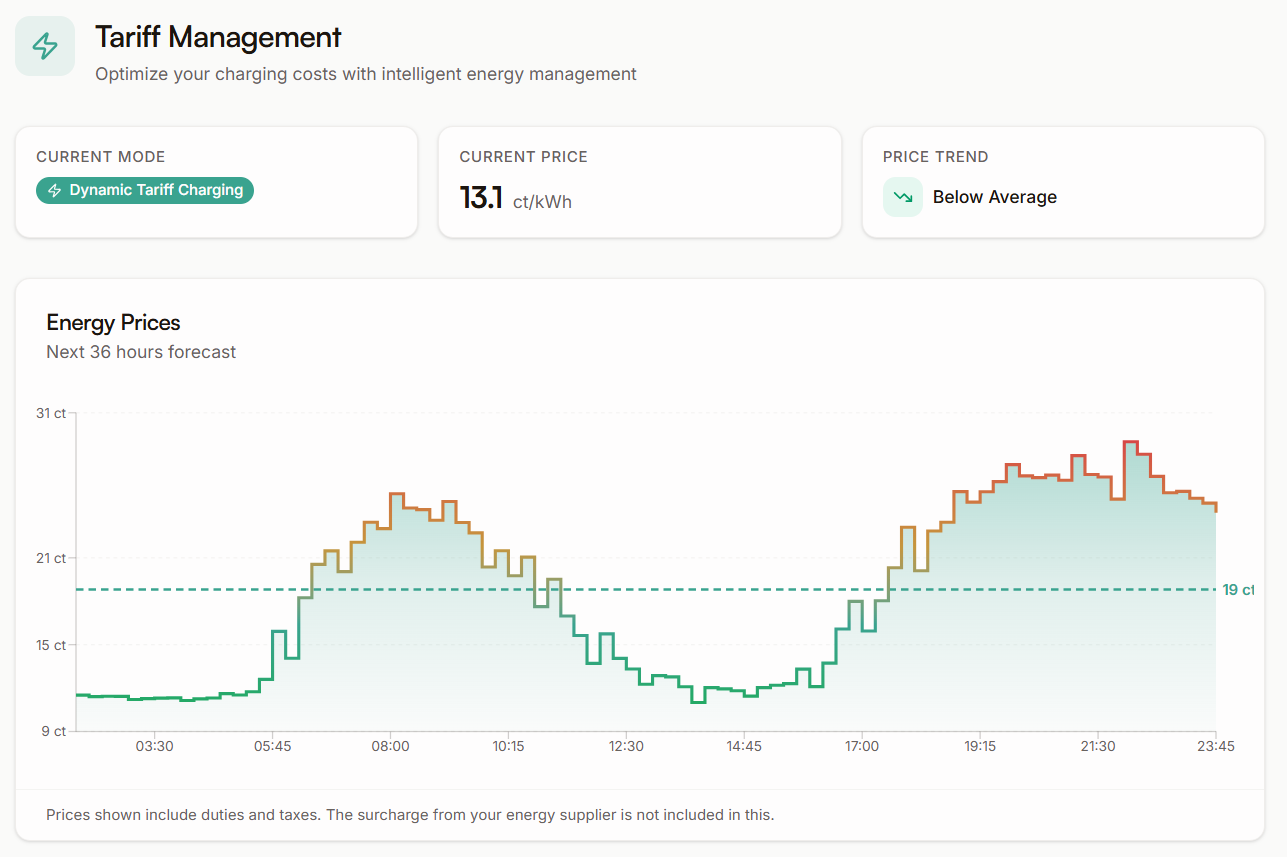 Plugchoice Web Portal tariff management dynamic pricing