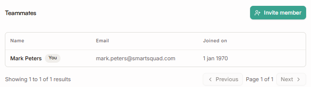 Team teammates overview