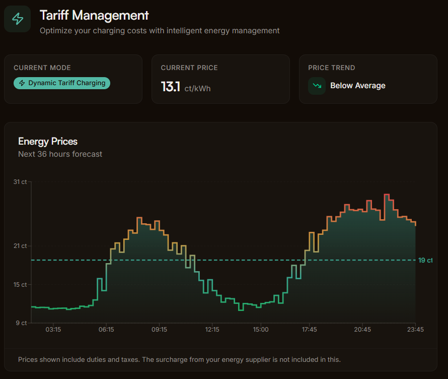 Dynamic tariff management in the Plugchoice portal